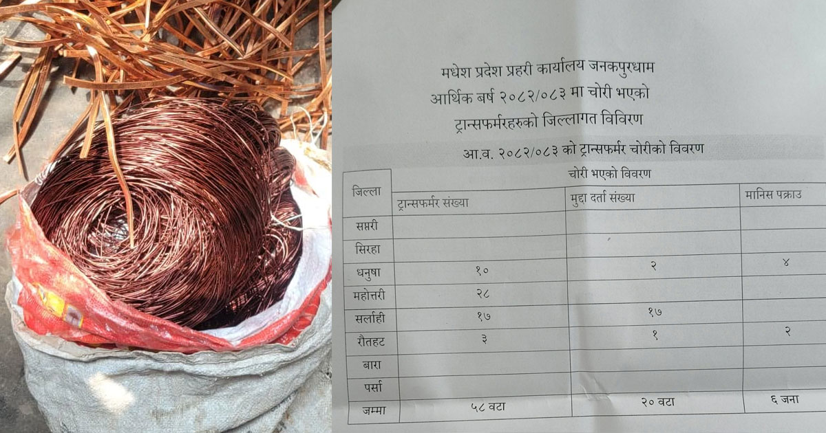 ट्रान्सफर्मरको तामाको क्वाइलसहित पाँच पक्राउ